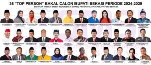 Calon Bupati Bekasi