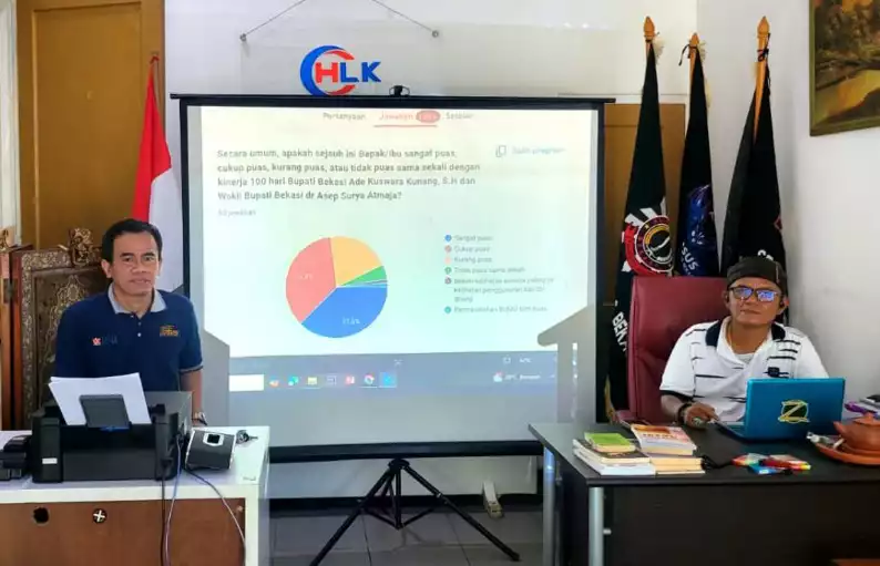 IMG-20250610-WA0017 100 Kerja Bupati Bekasi