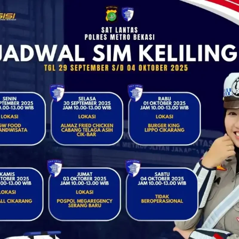 Jadwal SIM Keliling Polres Metro Bekasi